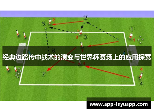 经典边路传中战术的演变与世界杯赛场上的应用探索