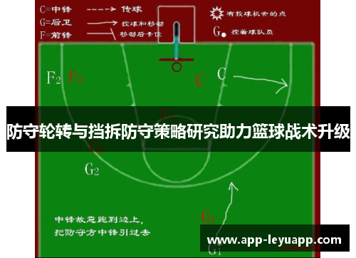 防守轮转与挡拆防守策略研究助力篮球战术升级