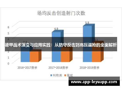 德甲战术演变与应用实践：从防守反击到高压逼抢的全面解析