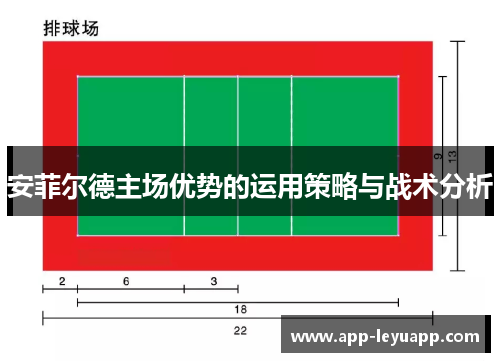 安菲尔德主场优势的运用策略与战术分析