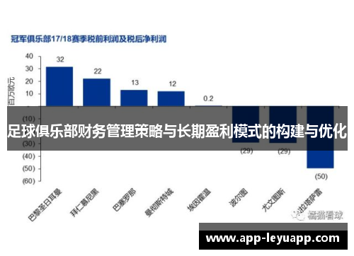 足球俱乐部财务管理策略与长期盈利模式的构建与优化