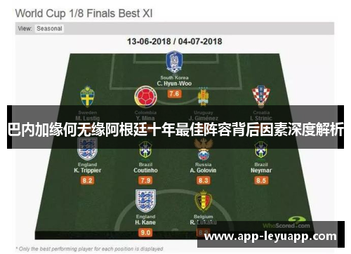 巴内加缘何无缘阿根廷十年最佳阵容背后因素深度解析